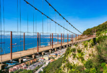 Gibraltar – Mała Wielka Brytania na hiszpańskim wybrzeżu Gibraltar - Mała Wielka Brytania na hiszpańskim wybrzeżu